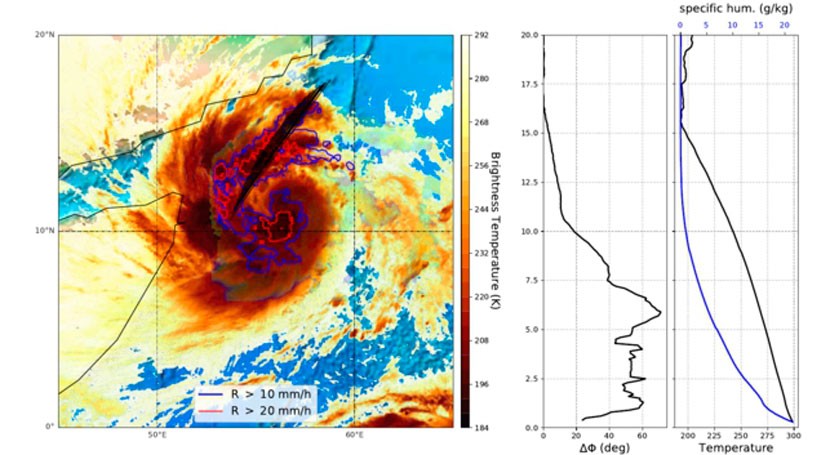 El satélite español PAZ capta las primeras señales sobre precipitaciones intensas