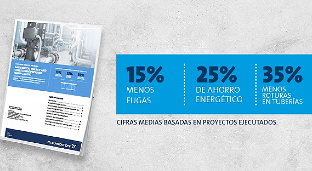 Soluciones inteligentes para la distribución de agua y la reducción del ANR