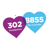 Kilómetros de solidaridad contra la Violencia de Género